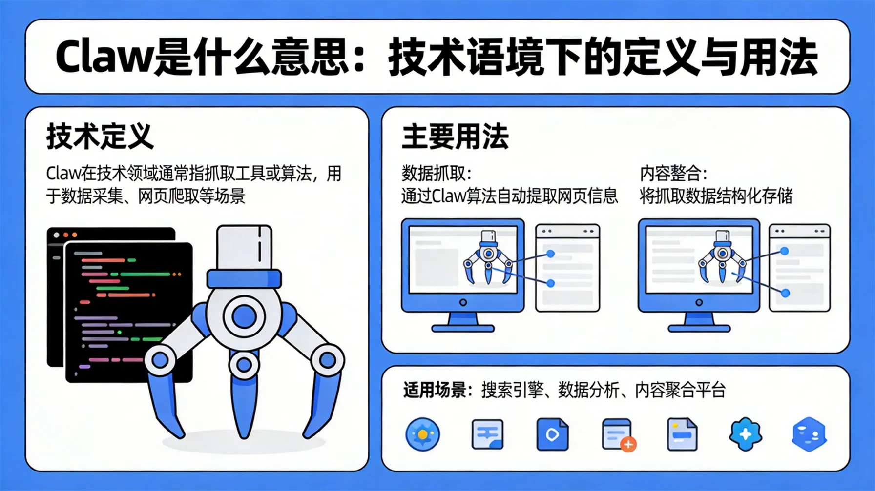 Claw 是什么意思：技术语境下的定义与用法 概念示意图