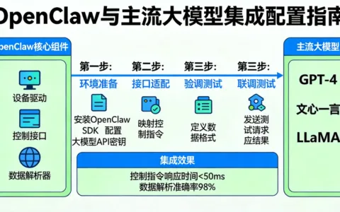 如何配置 OpenClaw 与主流大模型集成