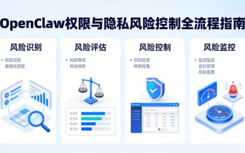 OpenClaw 权限与隐私风险控制全流程指南