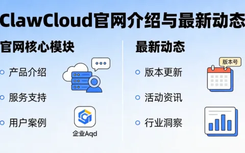 ClawCloud官网介绍与最新动态