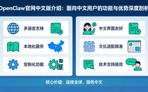 OpenClaw官网中文版介绍：面向中文用户的功能与优势深度剖析