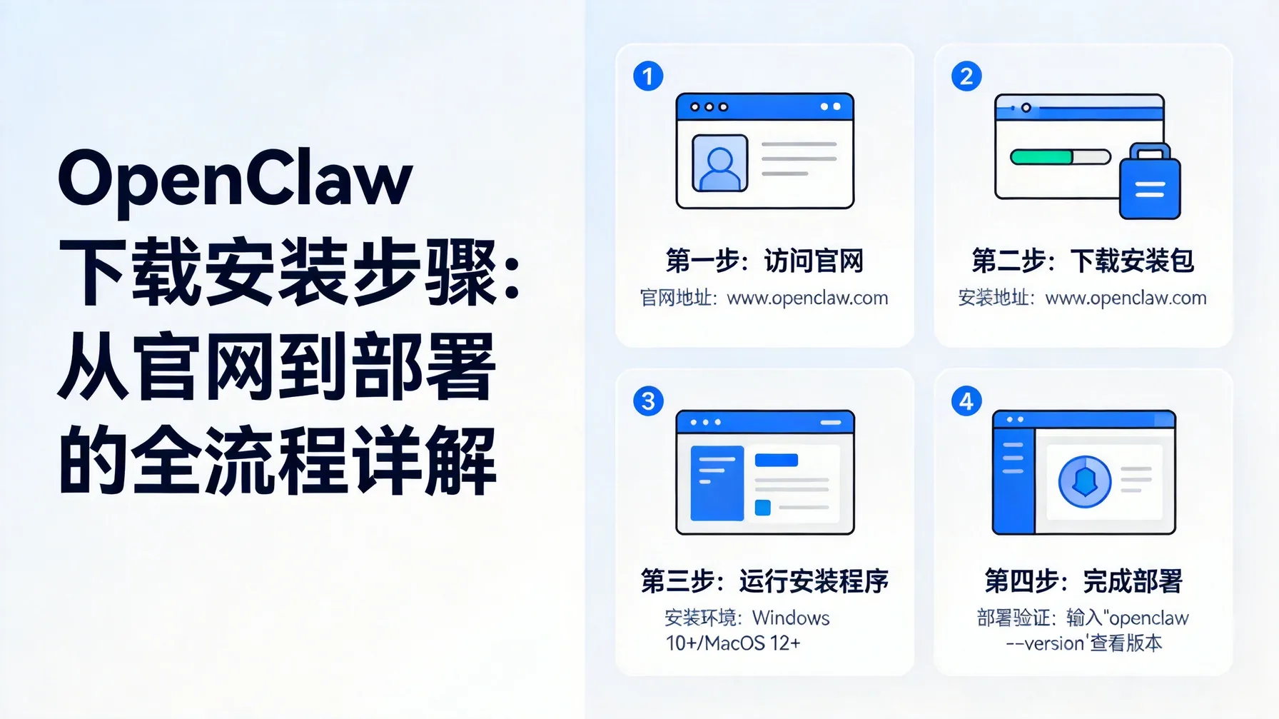 OpenClaw下载安装步骤：从官网到部署的全流程详解 概念示意图