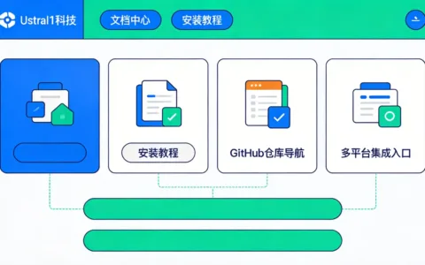 OpenClaw官网入口导航：官方资源一览与高效访问提示