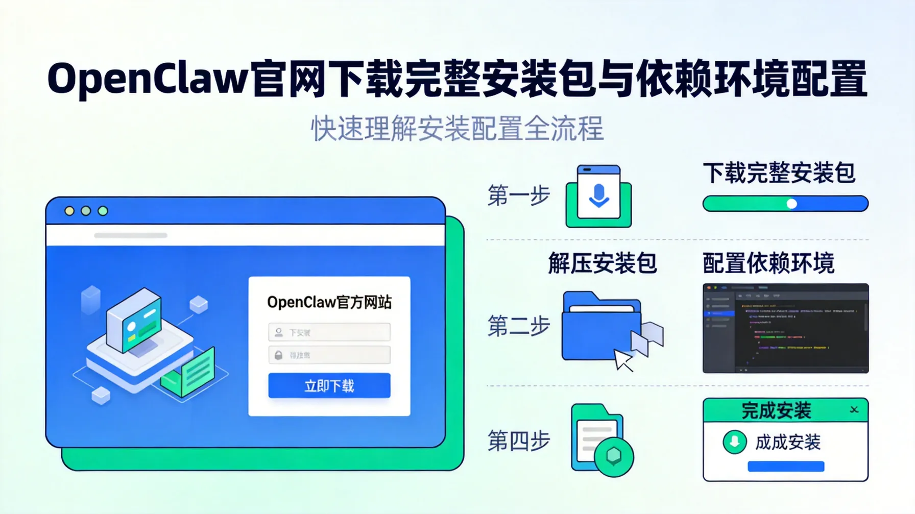 OpenClaw官网下载完整安装包与依赖环境配置 概念示意图