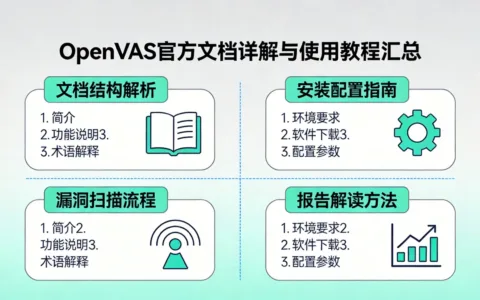 OpenVAS官方文档详解与使用教程汇总