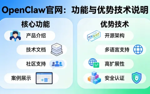 OpenClaw官网是什么：功能与优势技术说明