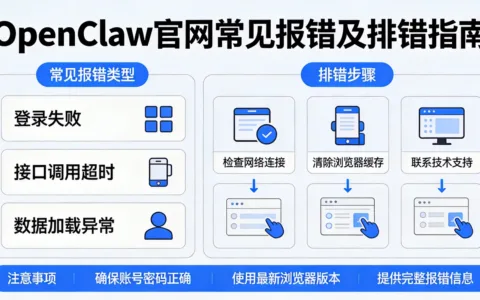 OpenClaw官网常见报错及排错指南
