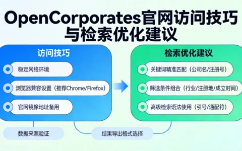 OpenCorporates官网访问技巧与检索优化建议