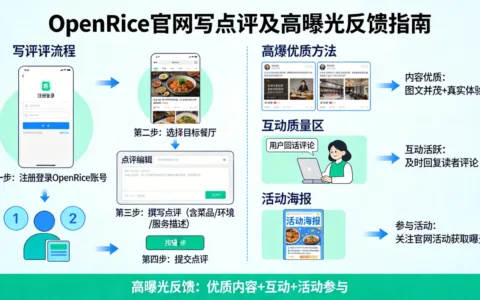 OpenRice官网如何写点评及获取高曝光反馈